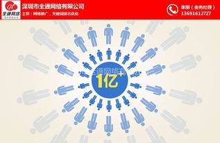 尋找增城市網站推廣 哪些公司更值得信賴？